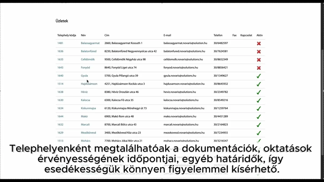 Online adatbázis bemutató